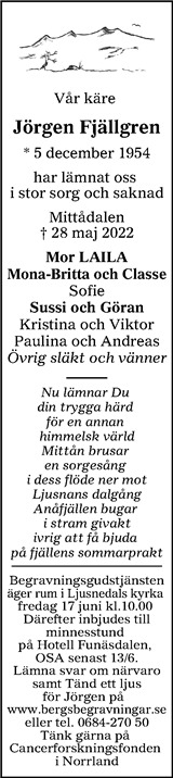 Östersunds-Posten