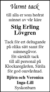 Markbladet