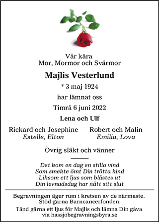 Sundsvalls Tidning