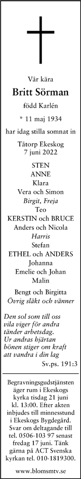 Svenska Dagbladet