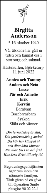 Markbladet