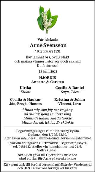 Blekinge Läns Tidning,Sydöstran