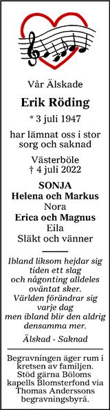 Sundsvalls Tidning