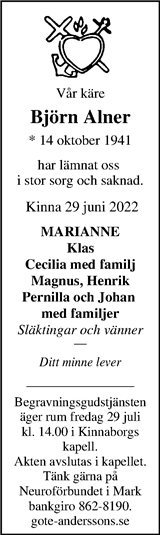 Markbladet
