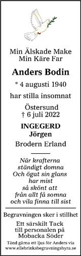 Östersunds-Posten,Länstidningen Östersund