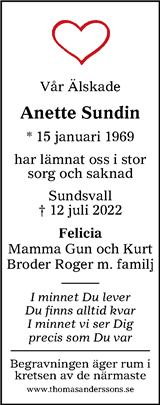 Sundsvalls Tidning