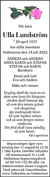 Dagens Nyheter