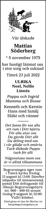 Sundsvalls Tidning
