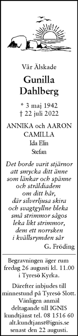 Svenska Dagbladet