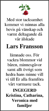 Markbladet