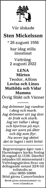 Hudiksvalls Tidning