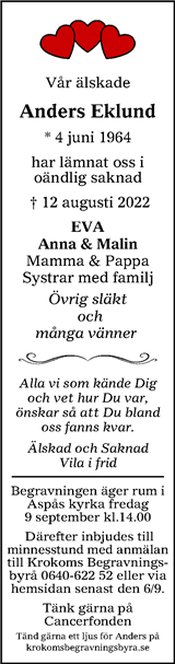 Östersunds-Posten