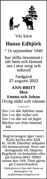Östersunds-Posten,Länstidningen Östersund
