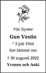 Sundsvalls Tidning
