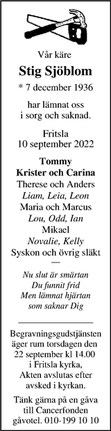 Markbladet