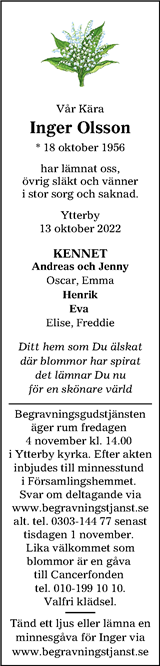 Kungälvs-Posten