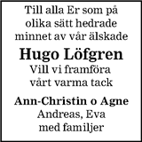 Blekinge Läns Tidning,Sydöstran