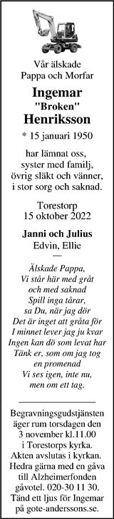 Markbladet