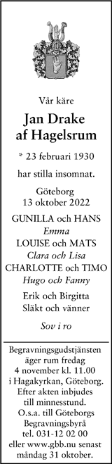 Svenska Dagbladet