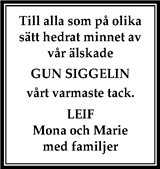 Gotlands Tidningar,Gotlands Allehanda