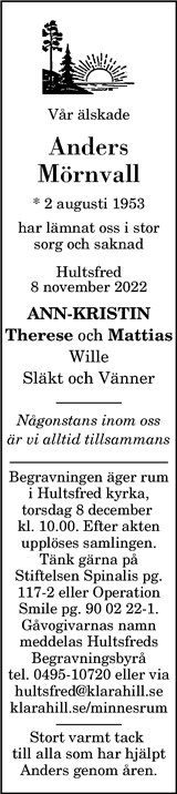 Vimmerby Tidning,Kinda Posten