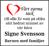 Blekinge Läns Tidning,Sydöstran