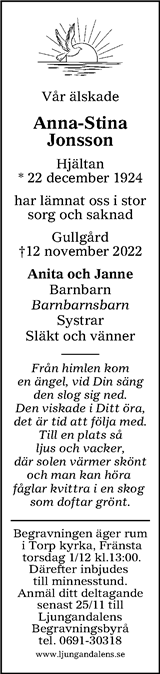 Sundsvalls Tidning