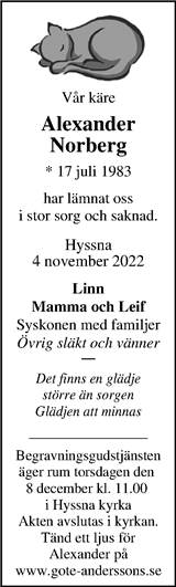 Markbladet