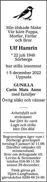 Sundsvalls Tidning