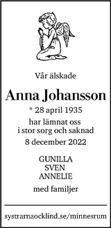 Dagens Nyheter