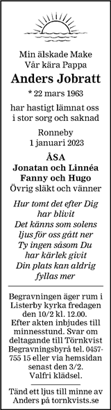 Blekinge Läns Tidning,Sydöstran
