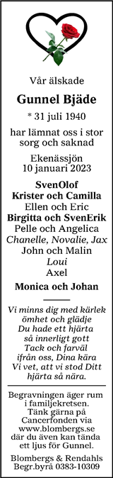 Tranås Tidning,Smålands-Tidningen,Smålands Dagblad,Vetlanda Posten