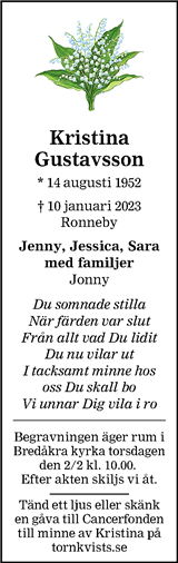 Blekinge Läns Tidning,Sydöstran