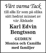 Blekinge Läns Tidning
