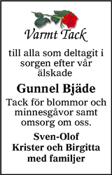 Tranås Tidning,Smålands-Tidningen,Smålands Dagblad,Vetlanda Posten