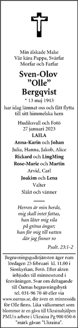 Dagen