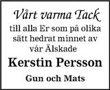 Blekinge Läns Tidning,Sydöstran