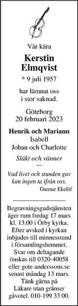 Markbladet