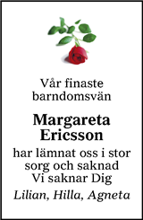 Sundsvalls Tidning