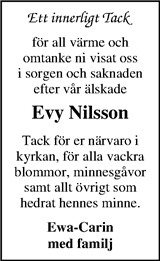 Markbladet