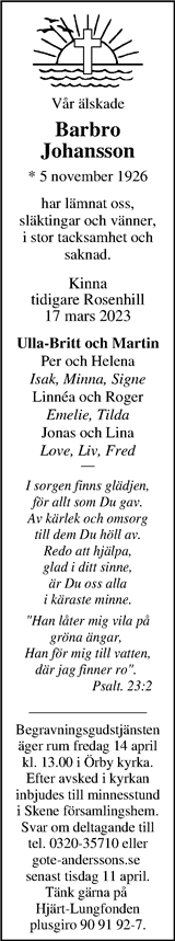 Markbladet