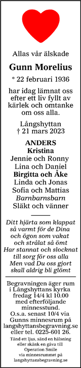 Annonsbladet Dalarna,Lokalt i Dalarna (fd Annonsbladet Dalarna)
