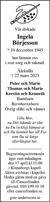 Markbladet