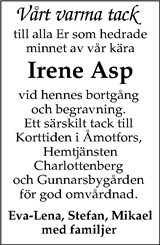 Arvika Nyheter