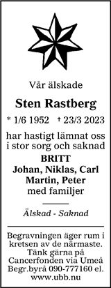 Sundsvalls Tidning