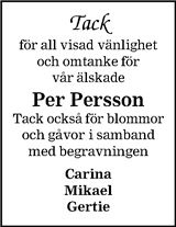 Blekinge Läns Tidning,Sydöstran