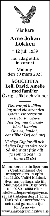 Borlänge Tidning,Falu-Kuriren,Södra Dalarnes Tidning,Nya Ludvika Tidning