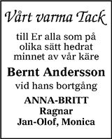 Östersunds-Posten,Länstidningen Östersund