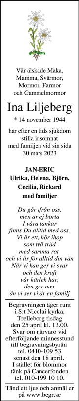 Trelleborgs Allehanda