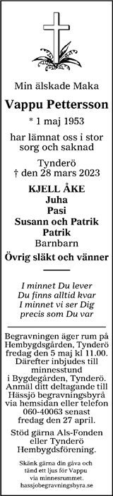 Sundsvalls Tidning